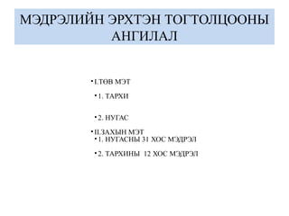 МЭДРЭЛИЙН ЭРХТЭН ТОГТОЛЦООНЫ
АНГИЛАЛ
• I.ТӨВ МЭТ
•1. ТАРХИ
•2. НУГАС
• II.ЗАХЫН МЭТ
•1. НУГАСНЫ 31 ХОС МЭДРЭЛ
•2. ТАРХИНЫ 12 ХОС МЭДРЭЛ
 