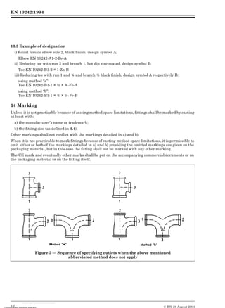 Threaded pipe fittings in malleable cast iron | PDF