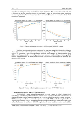 DDoS attack detection using optimal scrutiny boosted graph ...