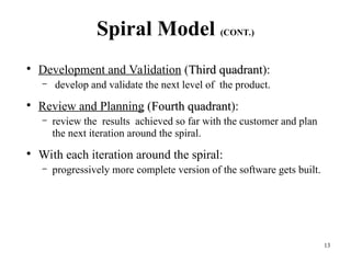 EVOLUTION AND SPIRAL MODEL in SOFTWARE ENGINEERING | PPT