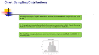 Sampling Bell 8. Lecture 8 - Sampling_distributions_zvalues EN 2025.pptx