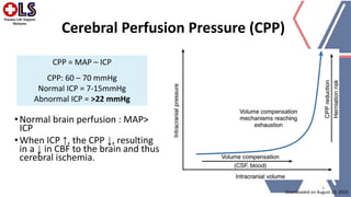Ppc Normal HEAD TRAUMA - common presentation, types of head trauma.pptx