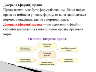 Джерела (форми) права
Право завжди має бути формалізованим. Якщо норма
права не вміщена у певну форму, то вона залишається
нормою поведінки, але не є нормою права.
Джерела (форми) права — це державно-офіційні
способи закріплення і зовнішнього прояву правових
норм.
Основні джерела права:
 