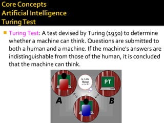 Turing Test: A test devised by Turing (1950) to determine
whether a machine can think. Questions are submitted to
both a human and a machine. If the machine's answers are
indistinguishable from those of the human, it is concluded
that the machine can think.
 