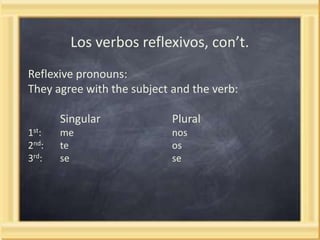 Los verbos reflexivos, con’t.
Reflexive pronouns:
They agree with the subject and the verb:
Singular
1st:
2nd:
3rd:

Plural

me
te
se

nos
os
se

 