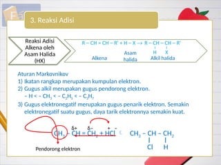 powerpoint pengertian senyawa hidrokarbon | PPTX