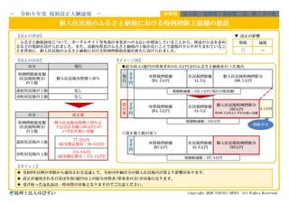 【改正の背景】 ▼ 改正の影響
【改正の内容】 【イメージ図】
◆給与収入1億円の単身者が445.3万円分のふるさと納税を行った場合
＜改正後上限目安＞
【ポイント】
◉ 令和9年以降の寄附から適用される見通しで、令和10年納付分の個人住民税の計算より影響があります。
◉ 改正が適用される目安は年収1億円以上の給与所得者(単身者の方)が対象になります。
◉ 受け取った返礼品は一時所得の対象となりますのでご注意ください。
税理士法人ゆびすい Copyright 2026 YUBISUI GROUP. All Rights Reserved.
その他
個人住民税のふるさと納税における特例控除上限額の創設
ふるさと納税制度について、ポータルサイト等外部の事業者への支払いが増加していることから、使途の公表を求め
るなどの規制が設けられました。また、高額所得者のふるさと納税の上限がないことで課税の不公平が生まれているこ
とを背景に、個人住民税のふるさと納税における特例控除限度額が新たに設けられました。
増税 減税
〇 ―
－ 令和８年度 税制改正大綱速報 － 所得税 法人税 消費税 資産税 国 際
区分 現行
区分 改正案
個人住民税特例控除分
196.1万円
道府県民税の上限 なし
市町村民税の上限 なし
2
千
円
特例控除限度額
(住民税特例分)
の上限
個人住民税所得割&times;20％
現
行
所得税控除額
204.5万円
住民税控除額
44.5万
改
正
案
2
千
円
所得税控除額
204.5万円
住民税控除額
44.5万
個人住民税特例控除分
193万円
※196.1万円といずれか低い金額
3.1万円
市町村民税の上限
115.8万円
(政令指定都市：154.4万円)
道府県民税の上限
77.2万円
(政令指定都市：38.6万円)
2
千
円
所得税控除額
201万円
住民税控除額
43.8万円
個人住民税特例控除分
193万円
特例控除限度額
(住民税特例分)
の上限
個人住民税所得割&times;20％と
下記合計金額(193万円)の
いずれか低い金額
税額軽減額：445.1万円(現行の限度額)
税額軽減額：442万円
控除不可
税額軽減額：437.8万円
 