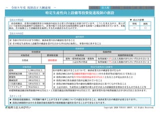 【改正の背景】 ▼ 改正の影響
【改正の内容】
☑ 令和11年3月31日までの間に、経済産業大臣の確認を受けること
☑ その特定生産性向上設備等の確認を受けた日から5年以内に取得し、事業の用に供すること
次の基準に適合することについて、経済産業大臣の確認を受けたもの
☑ 投資計画における設備投資額が35億円以上(中小企業者等は5億円以上)であること
☑ 投資計画における年平均の投資利益率が15％以上となることが見込まれること
☑ 投資計画に資金調達手段が記載されていること
☑ 投資計画が取締役会等の適切な機関の意思決定に基づくものであること
☑ 上記のほか、生産性向上設備等の導入がその法人の設備投資を増加させるものであること等
※建物附属設備は取得価額が60万円以上・工具器具備品は取得価額が40万円以上で、適用事業年度の取得価額合計が120万円以上を含みます。
【ポイント】
◉ 控除限度超過額は、3年間繰り越すことができます(計画についての認定を受けること、経済産業大臣の確認が必要となります)。
◉ 投資計画期間中は中小企業経営強化税制等の税制優遇の適用を受けることができなくなります。
税理士法人ゆびすい Copyright 2026 YUBISUI GROUP. All Rights Reserved.
税額控除
特別償却
その他
特定生産性向上設備等投資促進税制の創設
高市政権は、企業の設備投資を日本経済の成長力と賃上げの源泉と位置づけています。こうした考え方の下、賃上げ
という結果を直接誘導する税制から、企業の稼ぐ力を高める投資段階を支援する政策へと軸足が移されています。本税
制は、その象徴として設備投資を後押しするため創設されたものです。
増税 減税
― 〇
対象資産 償却限度額
－ 令和８年度 税制改正大綱速報 － 所得税 法人税 消費税 資産税
建物 1,000万円以上
対象資産
全資産 即時償却
対象資産 特定生産性向上設備等
税額控除限度額
適用要件
税制措置
国 際
工具器具備品 120万円以上 ※
ソフトウェア 70万円以上
取得価額&times;4％と法人税額の20％のいずれか小さい方
取得価額&times;7％と法人税額の20％のいずれか小さい方
建物・建物附属設備・構築物
上記以外の資産
建物附属設備 120万円以上 ※
構築物 120万円以上
機械装置 160万円以上
 