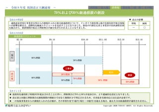 【改正の背景】 ▼ 改正の影響
【改正の内容】
ｘ
【ポイント】
◉ 最終的な適用終了時期が2年延長されたことに伴い、控除割合に70％と30％が追加され、より逓減的な設定となりました。
◉ 改正前と同様に控除割合は課税期間の開始日ではなく期間区分で判定されるため、引き続き実務対応には注意が必要です。
◉ 一の免税事業者からの課税仕入れの合計額が、その事業年度で1億円(現行：10億円)を超える場合、超えた分は経過措置が適用されません。
税理士法人ゆびすい Copyright 2026 YUBISUI GROUP. All Rights Reserved.
その他
70％および30％経過措置の創設
適格請求書発行事業者以外からの課税仕入れに係る経過措置について、インボイス制度導入後の実務負担や取引現場
への影響を踏まえ、段階的な縮減スケジュールを見直すことになりました。制度の円滑な定着と事業者の負担調整を図
る観点から、措置期間の延長と控除割合の細分化が行われることとなりました。
増税 減税
― 〇
－ 令和８年度 税制改正大綱速報 － 所得税 法人税 消費税 資産税 国 際
経過措置スケジュール
R5.10 R8.10 R10.10 (R11.10)
30％控除
R13.10
80％控除
50％控除
80％控除
20％増加
50％控除
70％控除
50％ 控除
R12.10
創設
現
行
改
正
案
上乗せ
延長
 