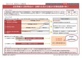 【改正の背景】 ▼ 改正の影響
【改正の内容】
◆令和8年3月31日以前に拠出した場合(教育資金贈与を受けた場合の非課税措置の手順)
教育資金の一括贈与 贈与税非課税
(教育資金口座の開設) &rArr;教育資金非課税申告書の提出等
教育資金口座からの払出、教育資金の支払等
&rArr;金融機関での手続き、領収書の提出
管理残額に対し相続税もしくは贈与税が課税
&rArr;贈与税・相続税申告書の提出
◆令和8年4月1日以降に拠出した場合
① 追加贈与した場合
令和8年3月31日以前に拠出
② 新規贈与した場合
【ポイント】
◉ 令和8年3月31日までに拠出された金銭等については、引き続き非課税措置が適用できます。
◉ 令和8年4月1日以降の教育資金の贈与については、通常の贈与税が発生することとなります(暦年贈与課税又は相続時精算課税)。
◉
税理士法人ゆびすい Copyright 2026 YUBISUI GROUP. All Rights Reserved.
管理残額500万円 教育資金の一括贈与(1,000万円)
教育資金の一括贈与(1,500万円)
扶養義務者相互間において教育費に充てるために贈与を受けた財産のうち「通常必要と認められるもの」は贈与税の課税対象となりません。
500万円
③
教育資金口座に係る契約
が終了
管理残額500万円 1,000万円
手続き(従来通り)
①
管理残額1,500万円
② 教育資金の使用
管理残額1,200万円 300万円
管理残額1,000万円
その他
直系尊属から教育資金の一括贈与を受けた場合の非課税措置の終了
教育資金の一括贈与を受けた場合の非課税措置は、手続きの煩雑さなどが原因で利用低迷となっていること、さらに
教育費の無償化なども広がり、今後も利用者増加が見込めない状況です。そのため適用期限(令和8年3月31日)の延長は
しないことが明記されました。
増税 減税
△ ―
－ 令和８年度 税制改正大綱速報 － 所得税 法人税 消費税 資産税 国 際
①1,000万円
②1,500万円
に対して贈与税が課される
暦年贈与
or
相続時精算課税
 
