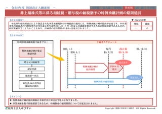【改正の背景】 ▼ 改正の影響
【改正の内容】
【ポイント】
◉ 特例承継計画の提出期限が令和9年9月30日まで延長となりました。
◉ 事業承継を促す時限措置であるため、特例制度の適用期間については延長されません。
税理士法人ゆびすい Copyright 2026 YUBISUI GROUP. All Rights Reserved.
R9.12.31
その他
非上場株式等に係る相続税・贈与税の納税猶予の特例承継計画の期限延長
平成30年度税制改正により創設された事業承継税制の特例措置の適用には、特例承継計画の提出が必要です。中小企
業等の経営者の円滑な世代交代を通じた生産性向上という待ったなしの課題を解決するための時限措置であるものの、
利用実績が芳しくないこともあり、計画書の提出期限が1年6ヶ月延長されました。
増税 減税
― △
－ 令和8年度 税制改正大綱速報 － 所得税 法人税 消費税 資産税 国 際
特例事業承継税制手続きフロー 手続きスケジュール
H30.4.1 R8.3.31 R9.9.30
H30.1.1 現行 改正案
1年6ヶ月
延長
特例承継計画の
提出期間
特例制度の適用期間
改正なし
改正あり
特例承継計画の策定
確認申請
報告書･届出書等を
継続的に提出
税務署へ申告
認定申請
贈与又は相続等
 