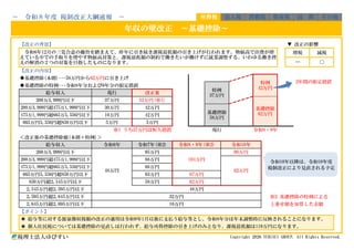 【改正の背景】 ▼ 改正の影響
【改正の内容】
◆基礎控除(本則)･･･58万円から62万円に引き上げ
◆基礎控除の特例･･･令和8年分および9年分の限定措置
＜改正後の基礎控除額(本則＋特例)＞
※2 基礎控除の特例による
上乗せ額を加算した金額
【ポイント】
◉ 給与等に対する源泉徴収税額の改正の適用は令和9年1月以後に支払う給与等とし、令和8年分は年末調整時に反映されることになります。
◉ 個人住民税については基礎控除の見直しは行われず、給与所得控除の引き上げのみとなり、課税最低額は119万円になります。
税理士法人ゆびすい Copyright 2026 YUBISUI GROUP. All Rights Reserved.
その他
年収の壁改正 ～基礎控除～
令和6年12月の三党合意の趣旨を踏まえて、昨年に引き続き課税最低額の引き上げが行われます。物価高で出費が増
えている中での手取りを増やす物価高対策と、課税最低額の制約で働きたいが働けずに就業調整する、いわゆる働き控
えの解消の２つの対策を目指したものになります。
増税 減税
― 〇
－ 令和８年度 税制改正大綱速報 － 所得税 法人税 消費税 資産税 国 際
特例
37万円
給与収入 現行 改正案
特例
42万円
200万3,999円以下 37万円 42万円(※1)
基礎控除
62万円
200万3,999円超475万1,999円以下 30万円 42万円
基礎控除
58万円
475万1,999円超665万5,556円以下 10万円 42万円
665万円5,556円超850万円以下 5万円 5万円
※1 うち37万円は恒久措置 現行 令和8・9年
99万円
令和10年
200万3,999円以下
48万円
95万円
104万円
給与収入 令和6年 令和7年(※2) 令和8・9年(※2)
475万1,999円超665万5,556円以下 68万円
88万円
2,595万円超2,645万円以下 32万円
2,645万円超2,695万円以下 16万円
62万円
850万円超2,545万円以下 58万円 62万円
665万円5,556円超850万円以下 63万円 67万円
2,545万円超2,595万円以下 48万円
200万3,999円超475万1,999円以下
2年間の限定措置
令和10年以降は、令和10年度
税制改正により見直される予定
 