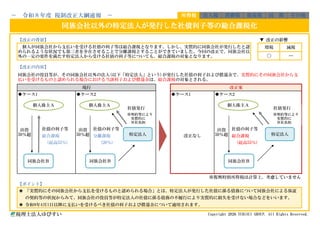 【改正の背景】 ▼ 改正の影響
【改正の内容】
社債の利子等 社債の利子等 社債の利子等
総合課税 分離課税 総合課税
※復興特別所得税は計算上、考慮していません
【ポイント】
◉
◉ 令和8年4月1日以降に支払いを受けるべき社債の利子および償還金について適用されます。
税理士法人ゆびすい Copyright 2026 YUBISUI GROUP. All Rights Reserved.
◆ケース1 ◆ケース2 ◆ケース1 ◆ケース2
改正案
消費税 資産税 国 際
同族会社の役員等が、その同族会社以外の法人(以下「特定法人」という)が発行した社債の利子および償還金で、実質的にその同族会社から支
払いを受けるものと認められる場合における当該利子および償還金は、総合課税の対象とされる。
現行
その他
同族会社以外の特定法人が発行した社債利子等の総合課税化
個人が同族会社から支払いを受ける社債の利子等は総合課税となります。しかし、実質的に同族会社が発行したと認
められるような状況でも第三者を介在させることで分離課税とすることができていました。今回の改正で、同族会社以
外の一定の要件を満たす特定法人から受ける社債の利子等についても、総合課税の対象となります。
増税 減税
〇 ―
－ 令和８年度 税制改正大綱速報 － 所得税 法人税
(最高55％)
社債発行
※契約等により
実質的に
Ｂ社負担
「実質的にその同族会社から支払を受けるものと認められる場合」とは、特定法人が発行した社債に係る債務について同族会社による保証
の契約等の状況からみて、同族会社の役員等が特定法人の社債に係る債務の不履行により実質的に損失を受けない場合などをいいます。
出資
50％超
出資
50％超
(20％)
社債発行
※契約等により
実質的に
Ｂ社負担
(最高55％)
出資
50％超
改正なし
特定法人
同族会社Ｂ 同族会社Ｂ
個人株主Ａ
個人株主Ａ
特定法人
同族会社Ｂ
個人株主Ａ
 