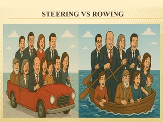 Steering Not Rowing Good Governance Principles & Practices for employee | PPTX