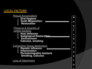 CHRONIC PERIODONTITIS, DIAGNOSIS, TREATMENT | PPTX
