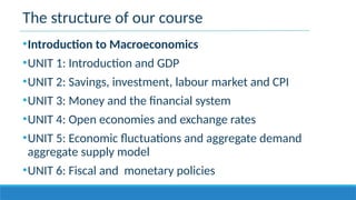 Accounting Macroeconomics gross domestic product | PPTX