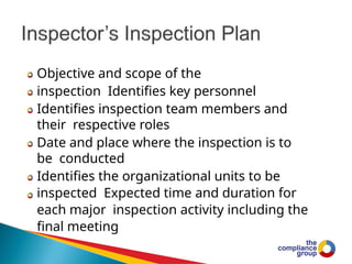 Mastering Inspection Processes: Roles, Communication, and Control ...