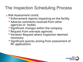 Comprehensive Guide to GMP Inspection Processes and Reporting | PPTX