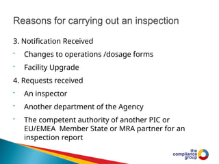 Upgrade Inspection Process Comprehensive Guide to GMP Inspection Processes and Reporting | PPTX