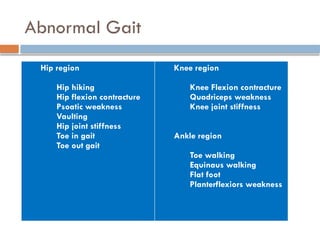 Abnormal Gait Biomechanics. presentation | PPTX