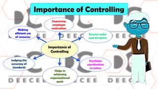 Comprehensive Guide to Controlling Function in Business Management | PDF