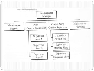 Comprehensive Guide to Electrical Equipment Maintenance: Types ...