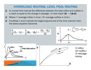 Comprehensive Overview of Hydrologic and Hydraulic Flow Routing Methods ...
