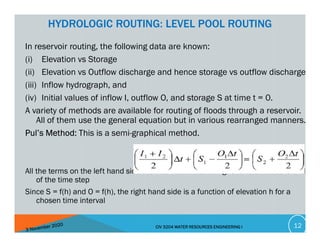 Comprehensive Overview of Hydrologic and Hydraulic Flow Routing Methods ...