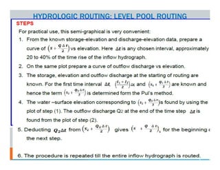 Comprehensive Overview of Hydrologic and Hydraulic Flow Routing Methods ...