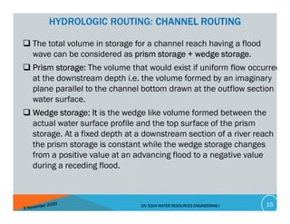Comprehensive Overview of Hydrologic and Hydraulic Flow Routing Methods ...