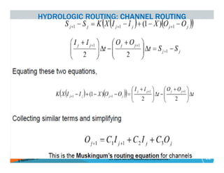 Comprehensive Overview of Hydrologic and Hydraulic Flow Routing Methods ...