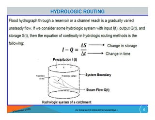 Comprehensive Overview of Hydrologic and Hydraulic Flow Routing Methods ...