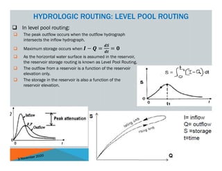 Comprehensive Overview of Hydrologic and Hydraulic Flow Routing Methods ...