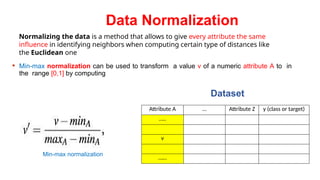 Comprehensive Guide to K-Nearest Neighbor Algorithm in Machine Learning ...