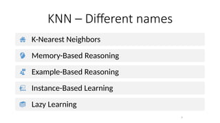 Comprehensive Guide to K-Nearest Neighbor Algorithm in Machine Learning ...