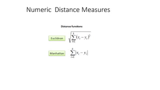 K Nearest Distance Math Comprehensive Guide to K-Nearest Neighbor Algorithm in Machine Learning ...