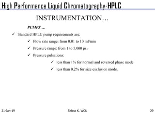 Comprehensive Overview of High Performance Liquid Chromatography (HPLC ...