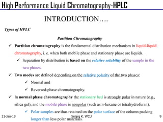 Comprehensive Overview of High Performance Liquid Chromatography (HPLC ...