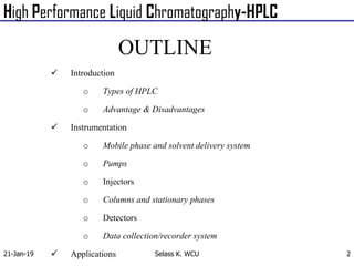 Comprehensive Overview of High Performance Liquid Chromatography (HPLC ...