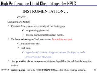 Comprehensive Overview of High Performance Liquid Chromatography (HPLC ...