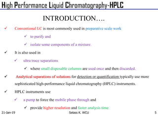 Comprehensive Overview of High Performance Liquid Chromatography (HPLC ...