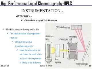 Comprehensive Overview of High Performance Liquid Chromatography (HPLC ...