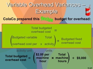 Comprehensive Guide to Flexible Budgeting and Overhead Cost Management ...