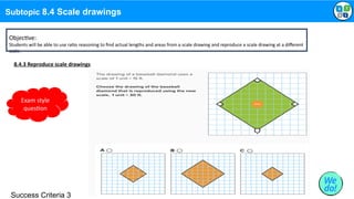 8.4 Scale drawings........................... | PPTX