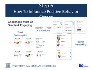 Step 6
    How To Influence Positive Behavior
                 Change
Challenges Must Be
Simple & Engaging
                     Activity – Types
                      and Amounts
       Food
    Consumption

                                          Social
                                        Networking
 