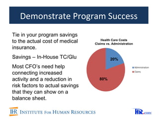 Demonstrate Program Success
Tie in your program savings
to the actual cost of medical        Health Care Costs
                                 Claims vs. Administration
insurance.
Savings – In-House TC/Glu                  20%
Most CFO’s need help
connecting increased
activity and a reduction in         80%
risk factors to actual savings
that they can show on a
balance sheet.
 