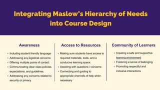 Integrating Maslow’s Hierarchy of Needs
into Course Design
• Including student friendly language
• Addressing any logistical concerns
• Offering multiple points of contact
• Communicating clear class policies,
expectations, and guidelines.
• Addressing any concerns related to
security or privacy
Awareness
• Making sure students have access to
required materials, tools, and a
conducive learning space.
• Assisting with questions / concerns
• Connecting and guiding to
appropriate channels of help when
necessary
Access to Resources
• Creating a safe and supportive
learning environment
• Fostering a sense of belonging
• Promoting respectful and
inclusive interactions
Community of Learners
 