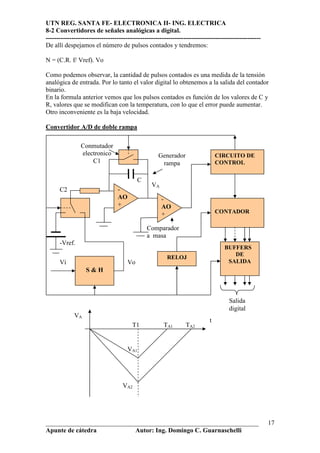 UTN REG. SANTA FE- ELECTRONICA II- ING. ELECTRICA
8-2 Convertidores de señales analógicas a digital.
----------------------------------------------------------------------------------------------------
De allí despejamos el número de pulsos contados y tendremos:

N = (C.R. f/ Vref). Vo

Como podemos observar, la cantidad de pulsos contados es una medida de la tensión
analógica de entrada. Por lo tanto el valor digital lo obtenemos a la salida del contador
binario.
En la formula anterior vemos que los pulsos contados es función de los valores de C y
R, valores que se modifican con la temperatura, con lo que el error puede aumentar.
Otro inconveniente es la baja velocidad.

Convertidor A/D de doble rampa

                Conmutador
                electronico                         Generador                   CIRCUITO DE
                    C1                               rampa                      CONTROL

                                           C
                                                 VA
      C2                         -
                                 AO                   -
                                 +                    AO
                                                      +                         CONTADOR

                                               Comparador
                                               a masa
      -Vref.
                                                                                   BUFFERS
                                                                                      DE
                                                        RELOJ
      Vi                              Vo                                            SALIDA
                  S&H



                                                                                     Salida
                                                                                     digital
             VA
                                                                            t
                                        T1            TA1        TA2


                                      VA1




                                   VA2




__________________________________________________________________                                     17
Apunte de cátedra           Autor: Ing. Domingo C. Guarnaschelli
 