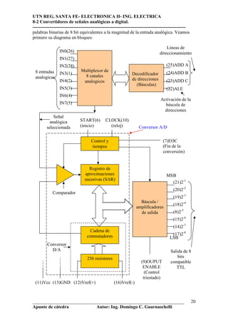 UTN REG. SANTA FE- ELECTRONICA II- ING. ELECTRICA
8-2 Convertidores de señales analógicas a digital.
----------------------------------------------------------------------------------------------------
palabras binarias de 8 bit equivalentes a la magnitud de la entrada analógica. Veamos
primero su diagrama en bloques:

                                                                                    Líneas de
                 IN0(26)                                                        direccionamiento
                 IN1(27)
                 IN2(28)                                                             (25)ADD A
 8 entradas                   Multiplexor de                                         (24)ADD B
                 IN3(1)                                        Decodificador
 analogicas                     8 canales
                 IN4(2)        analogicos                      de direcciones        (23)ADD C
                                                                 (Básculas)
                 IN5(3)                                                              (22)ALE
                 IN6(4)
                                                                                 Activación de la
                 IN7(5)                                                            báscula de
                                                                                   direcciones
            Señal
          analógica           START(6)        CLOCK(10)
        seleccionada          (inicio)          (reloj)            Conversor A/D


                                     Control y                                     (7)EOC
                                     tiempos                                       (Fin de la
                                                                                   conversión)


                                   Registro de
                                 aproximaciones                                      MSB
                                 sucesivas (SAR)
                                                                                       (21)2-1
                                                                                         (20)2-2
            Comparador
                                                                                         (19)2-3
                                                                   Báscula /
                                                                                         (18)2-4
                                                                 amplificadores
                                                                   de salida             (8)2-5
                                                                                         (15)2-6
                                                                                         (14)2-7
                                    Cadena de
                                  conmutadores                                          (17)2-8
                                                                                       LSB
         Conversor
           D/A                                                                         Salida de 8
                                  256 resistores                                           bits
                                                                     (9)OUPUT          compatible
                                                                      ENABLE              TTL
                                                                       (Control
                                                                      triestado)
 (11)Vcc (13)GND (12)Vref(+)                       (16)Vref(-)



__________________________________________________________________                                     20
Apunte de cátedra           Autor: Ing. Domingo C. Guarnaschelli
 