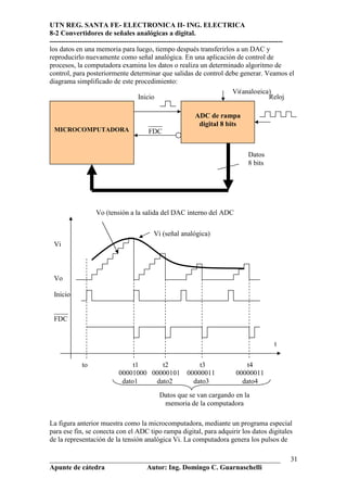 UTN REG. SANTA FE- ELECTRONICA II- ING. ELECTRICA
8-2 Convertidores de señales analógicas a digital.
----------------------------------------------------------------------------------------------------
los datos en una memoria para luego, tiempo después transferirlos a un DAC y
reproducirlo nuevamente como señal analógica. En una aplicación de control de
procesos, la computadora examina los datos o realiza un determinado algoritmo de
control, para posteriormente determinar que salidas de control debe generar. Veamos el
diagrama simplificado de este procedimiento:
                                                                              Vi(analogica)
                                      Inicio                                                  Reloj

                                                           ADC de rampa
                                        ____                digital 8 bits
 MICROCOMPUTADORA                       FDC


                                                                                 Datos
                                                                                 8 bits




                  Vo (tensión a la salida del DAC interno del ADC


                                          Vi (señal analógica)
 Vi



 Vo

 Inicio

 ____
 FDC


                                                                                           t

             to                  t1     t2                  t3                 t4
                            00001000 00000101           00000011            00000011
                             dato1    dato2               dato3               dato4
                                            Datos que se van cargando en la
                                             memoria de la computadora

La figura anterior muestra como la microcomputadora, mediante un programa especial
para ese fin, se conecta con el ADC tipo rampa digital, para adquirir los datos digitales
de la representación de la tensión analógica Vi. La computadora genera los pulsos de

__________________________________________________________________                                31
Apunte de cátedra           Autor: Ing. Domingo C. Guarnaschelli
 
